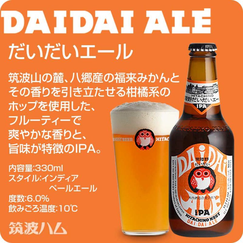 ご当地ソーセージ＆ビールギフトセット 福来みかんの香り