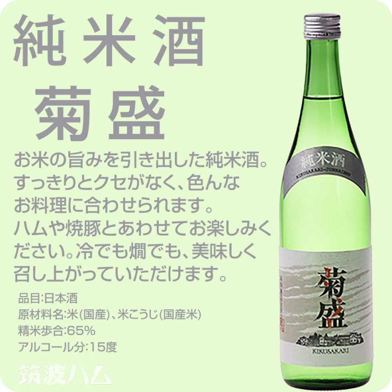 純米酒ギフトセット ゆうぐれ 木内酒造 純米酒 菊盛 ギフトセット 筑波ハム ハム 鴨くん製 おつまみ オードブル 日本酒 詰め合わせ ギフトセット