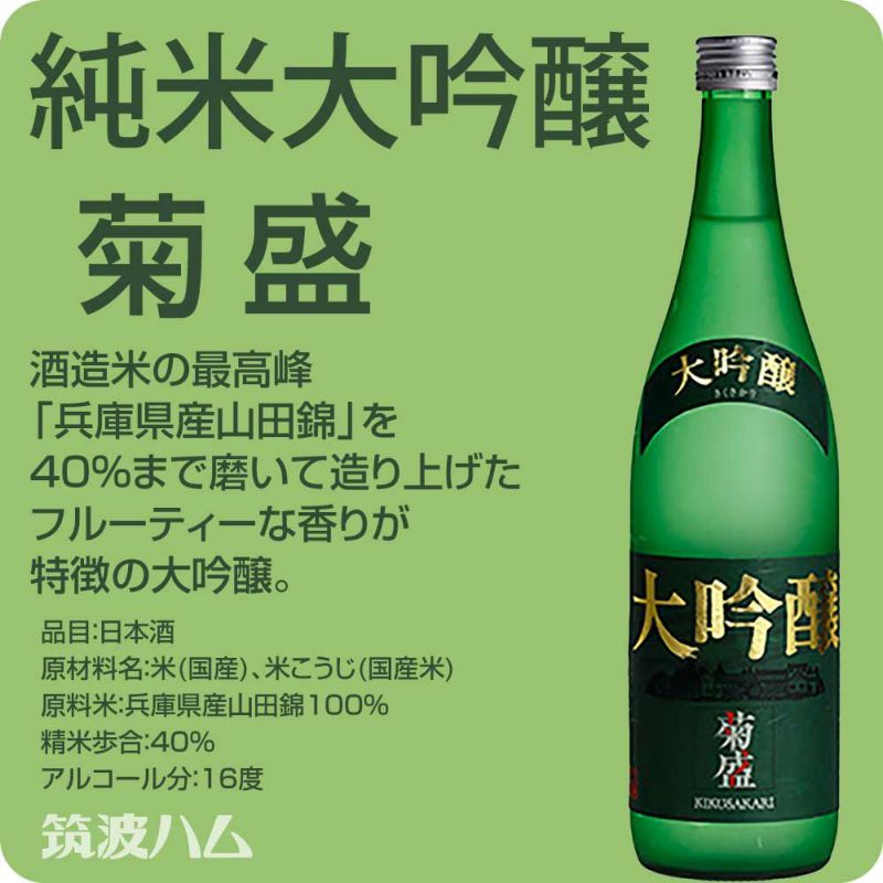 大吟醸ギフトセット きらめき 筑波ハム 木内酒造 菊盛 純米大吟醸 大吟醸ギフトセット ハム 日本酒 詰め合わせ ギフトセット